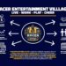 Murray State Athletics seleciona parceiro de desenvolvimento Campbell Coyle para plano de capitalização da Racer Entertainment Village