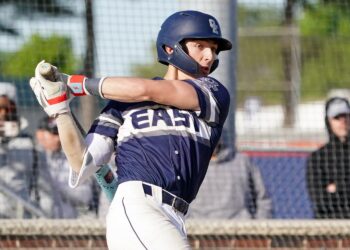 Royals Select Prep Outfielder Dominic Battista com 119ª escolha – Notas do draft da MLB