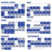 Royals anuncia calendário da temporada regular de 2027