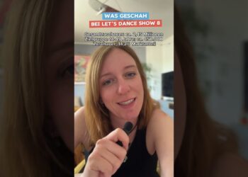 Schock, Drama & Rauswurf – Show 8 von “Lets Dance”