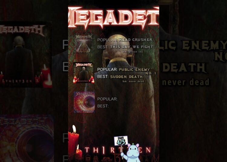 Megadeth albums 4/5 POPULAR VS BEST #musica #album #megadeth #unitedstates #spotify #metal