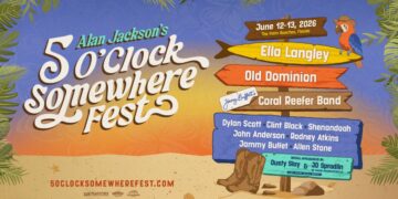 2026 Music Festivals: The Ultimate Guide You’ll Check All Year