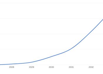 visualización de gráficos