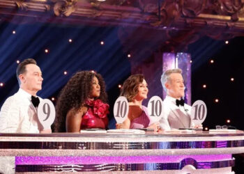 El panel de jueces de Strictly Come Dancing