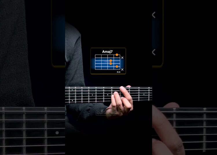 Bossa Nova Chords Progressions Guitar Tutorial #guitartutorial #music #shorts #fyp