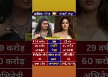 Kritika Sengar VS Janhvi Kapoor! ✨🔥#celebrity #kritika #janhvikapoor #shorts #trending #viral