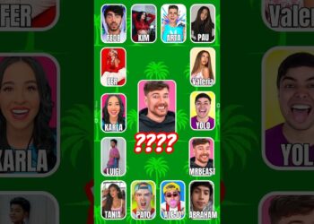 Adivina El Youtuber | Kevin AMF, Roytwins, Picus, Yolo, Karla Bustillos #shorts